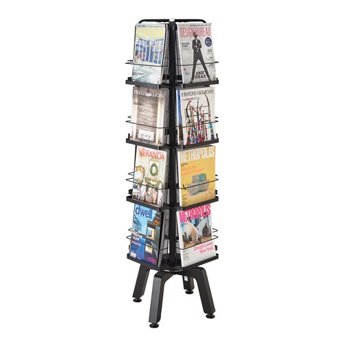 El desarrollo de la exhibición de revistas